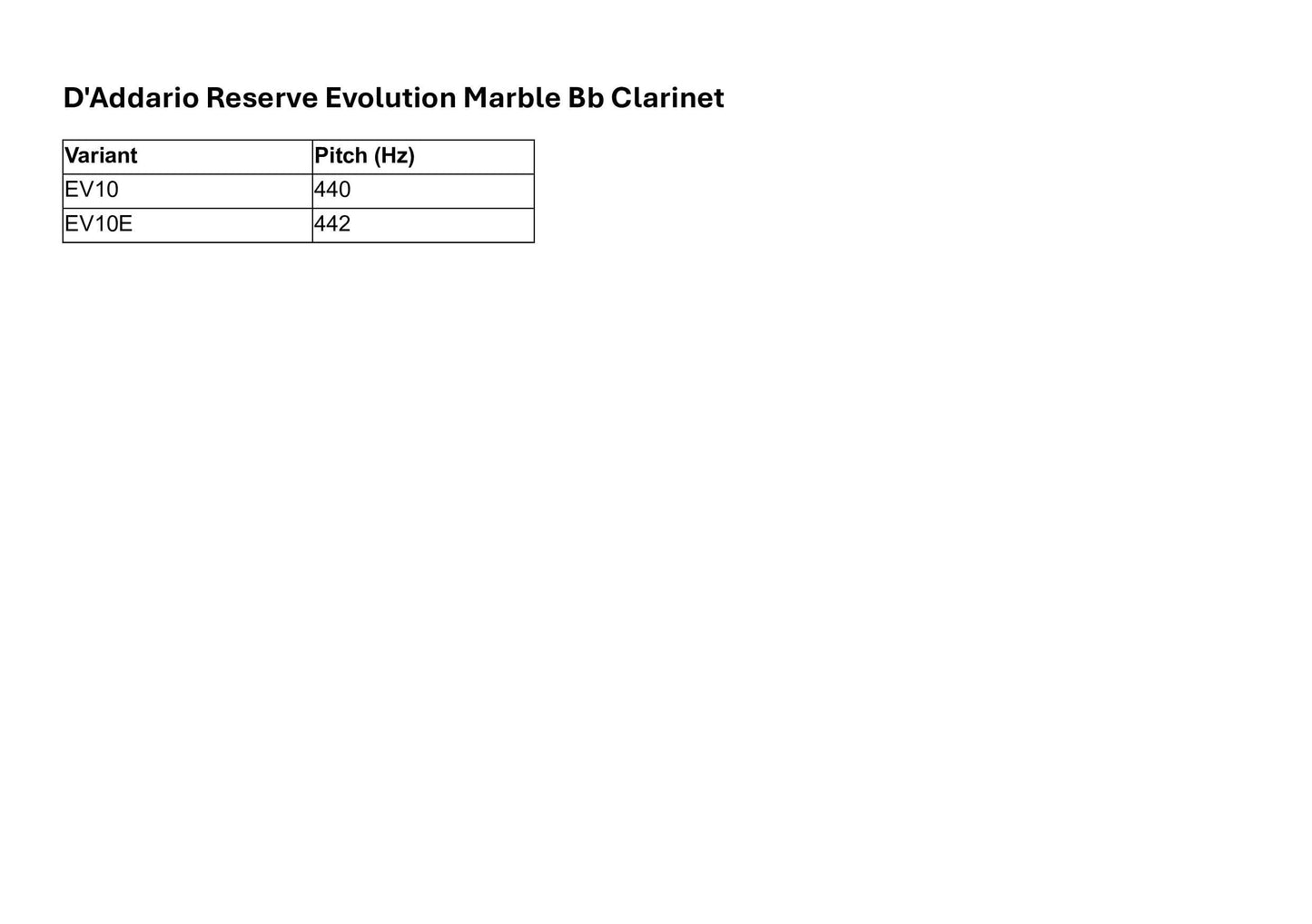 D'Addario Reserve Evolution Marble Bb Clarinet Mouthpiece