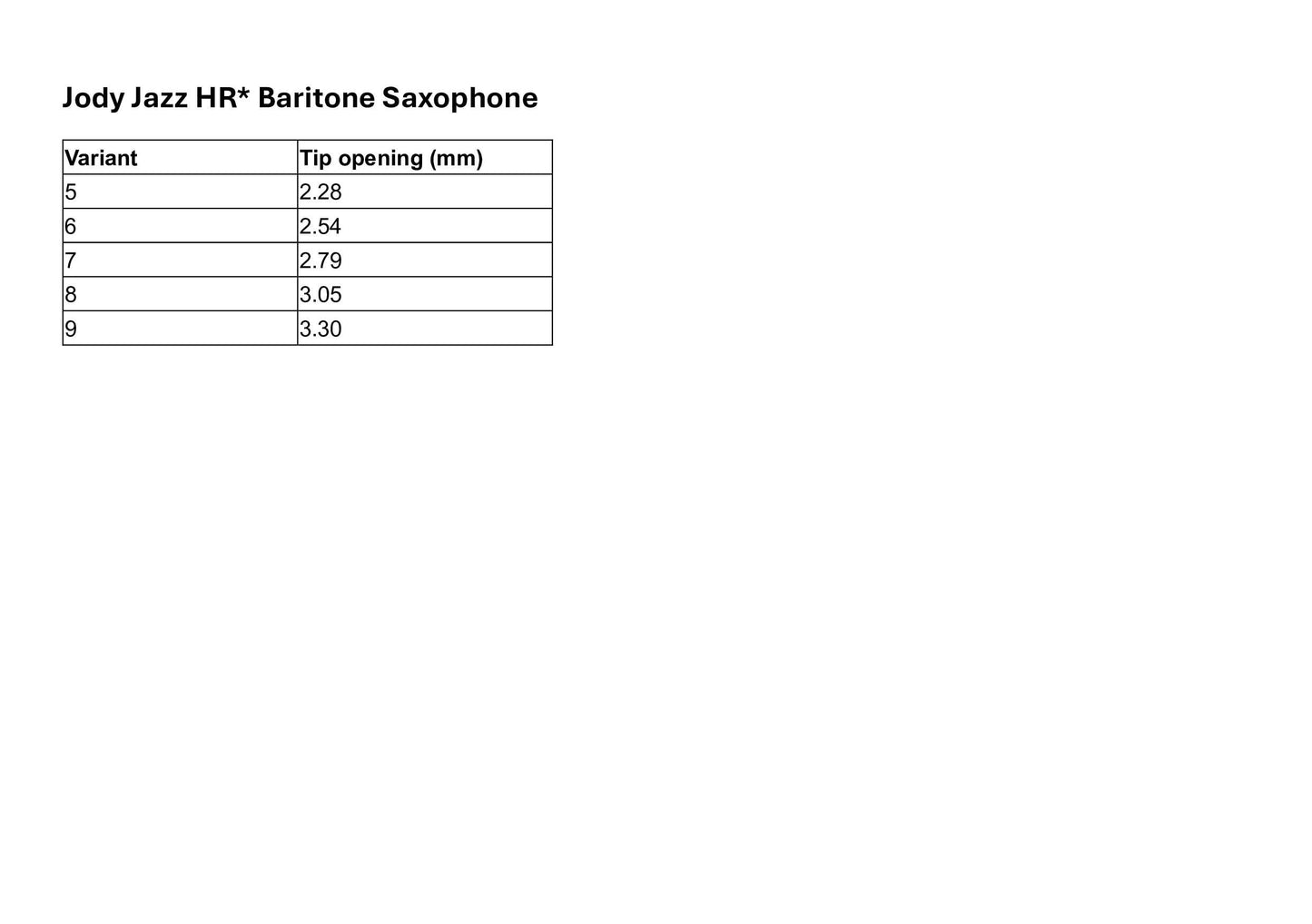 JodyJazz HR* Baritone Saxophone Mouthpiece
