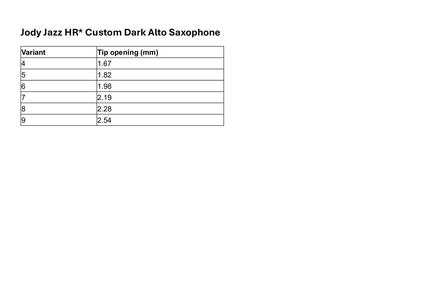 JodyJazz HR* Custom Dark Alto Saxophone Mouthpiece