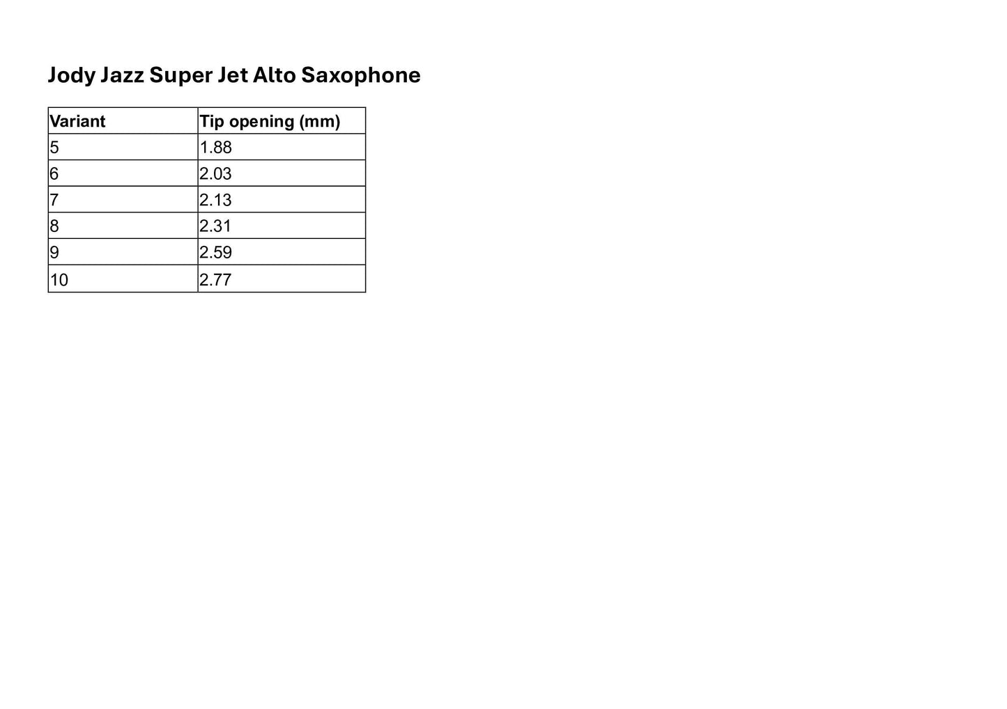 JodyJazz Super Jet Alto Saxophone Mouthpiece