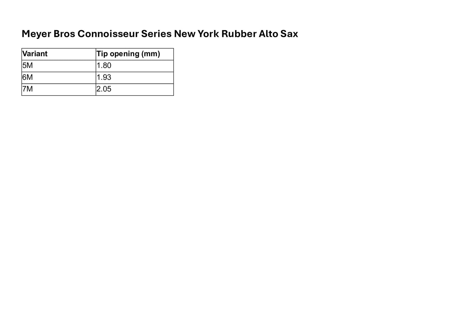 Meyer Bros Connoisseur Series New York Rubber Alto Saxophone Mouthpiece