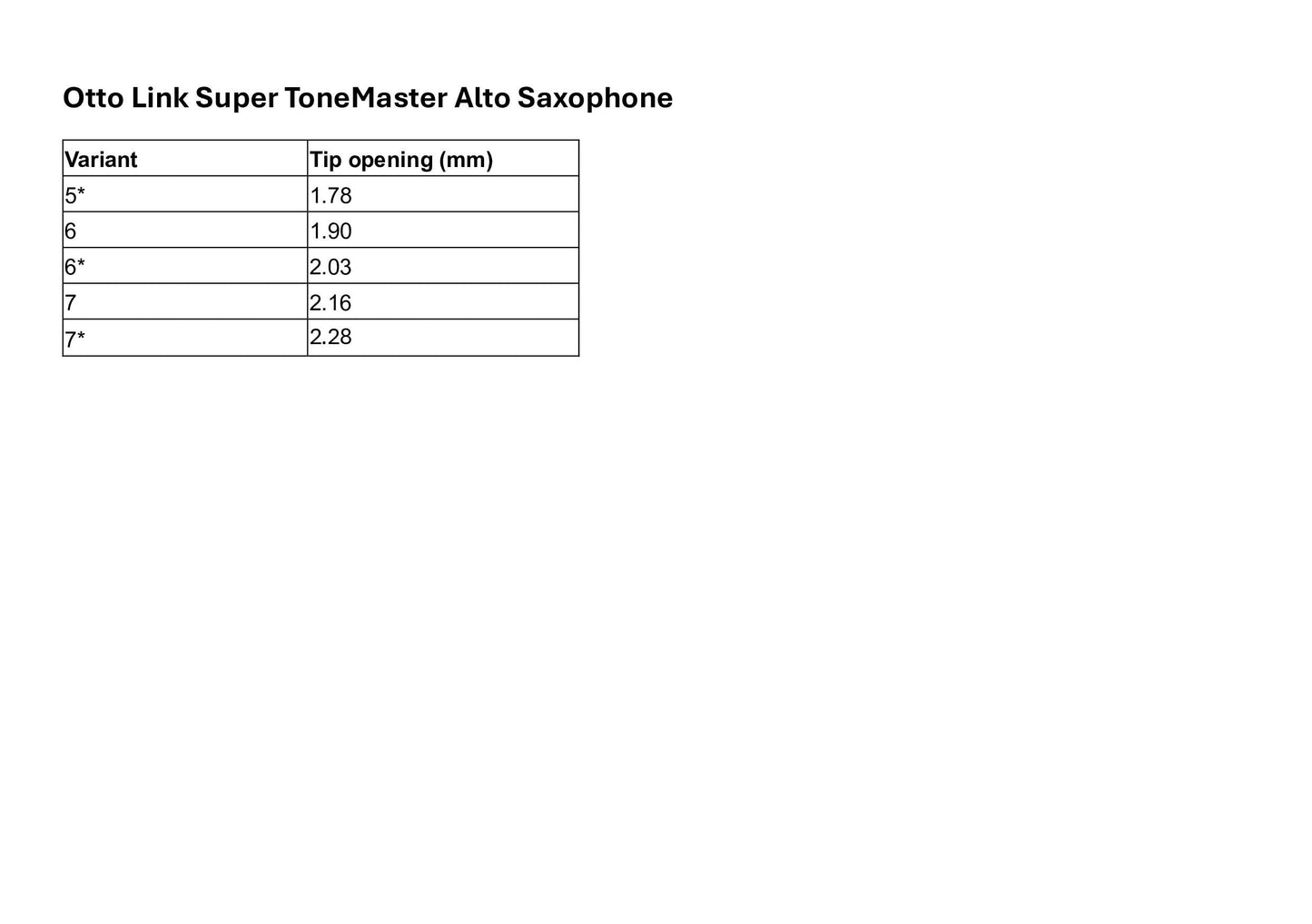 Otto Link Super ToneMaster Alto Saxophone Mouthpiece