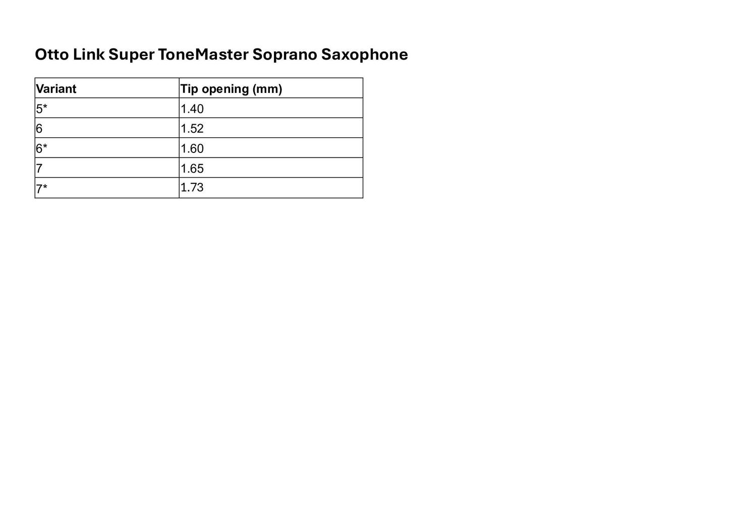 Otto Link Super ToneMaster Soprano Saxophone Mouthpiece
