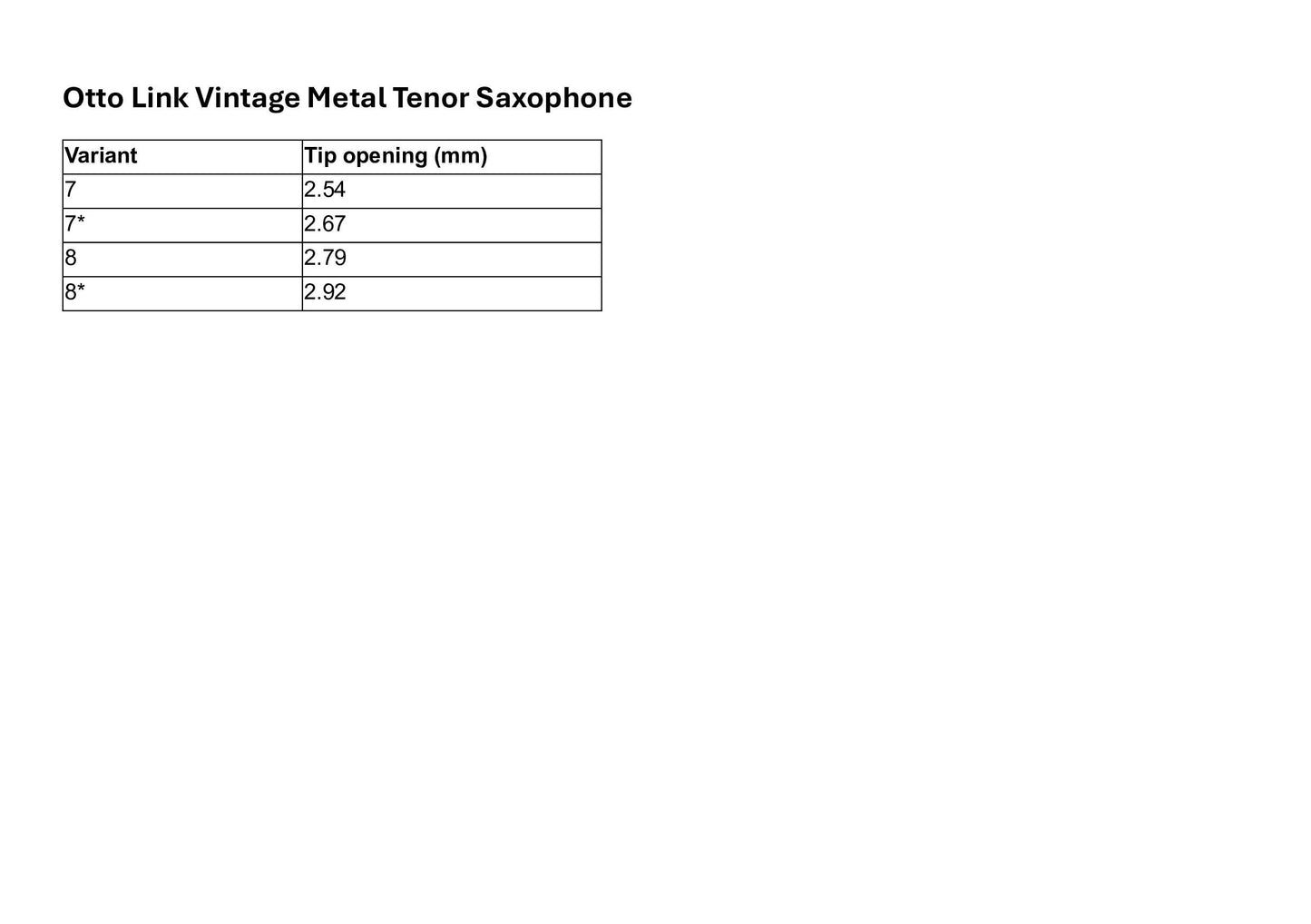 Otto Link Vintage Metal Tenor Saxophone Mouthpiece