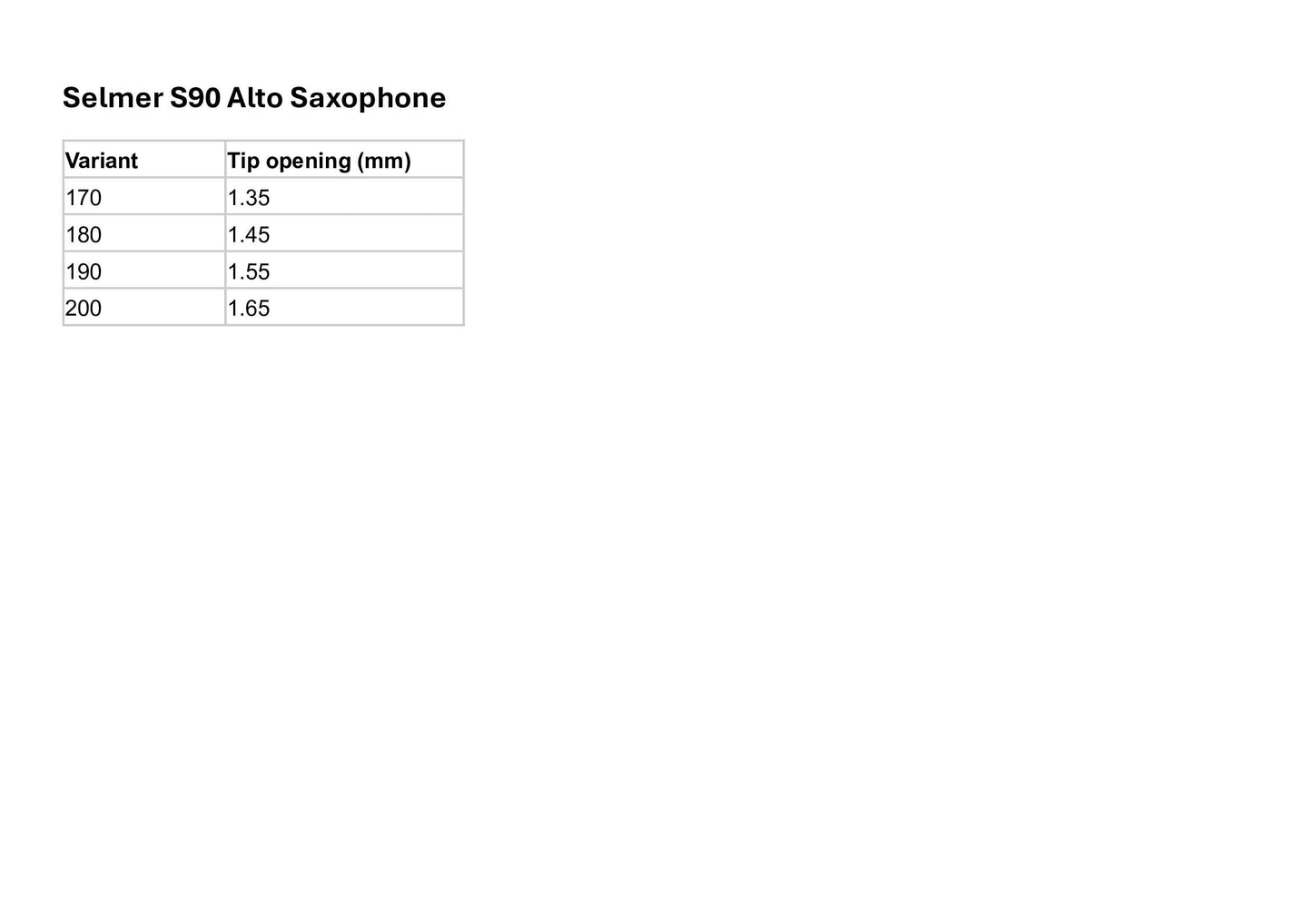 Selmer S90 Alto Saxophone Mouthpiece