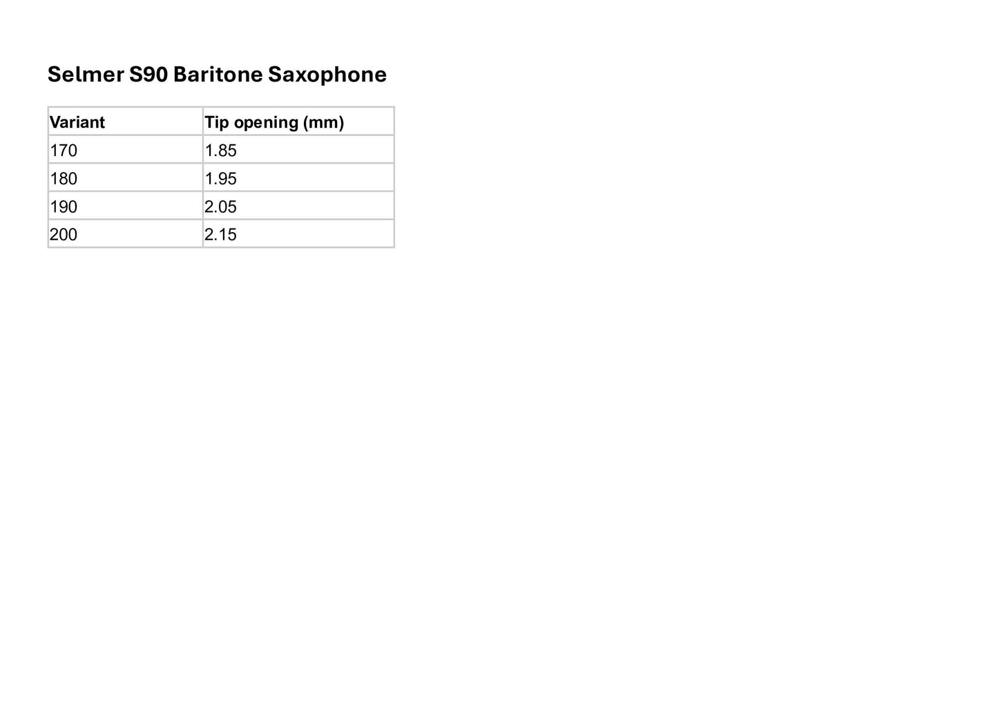 Selmer S90 Baritone Saxophone Mouthpiece