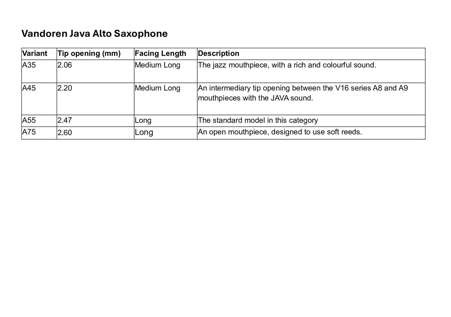 Vandoren Java Alto Saxophone Mouthpiece