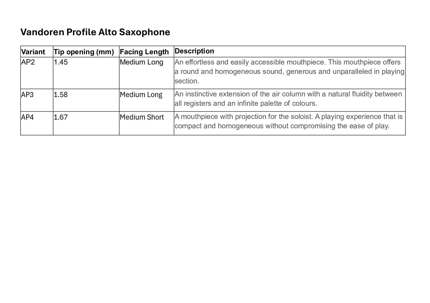 Vandoren Profile Alto Saxophone Mouthpiece