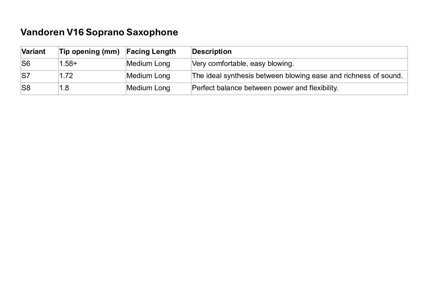 Vandoren V16 Soprano Saxophone Mouthpiece
