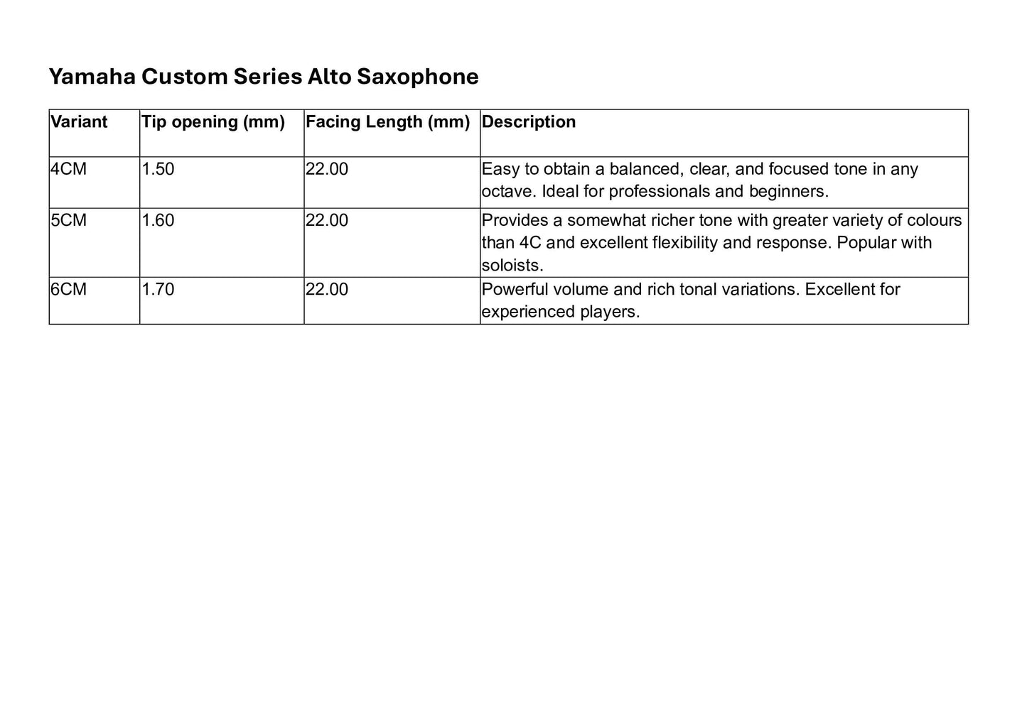 Yamaha Custom Series Alto Saxophone Mouthpiece