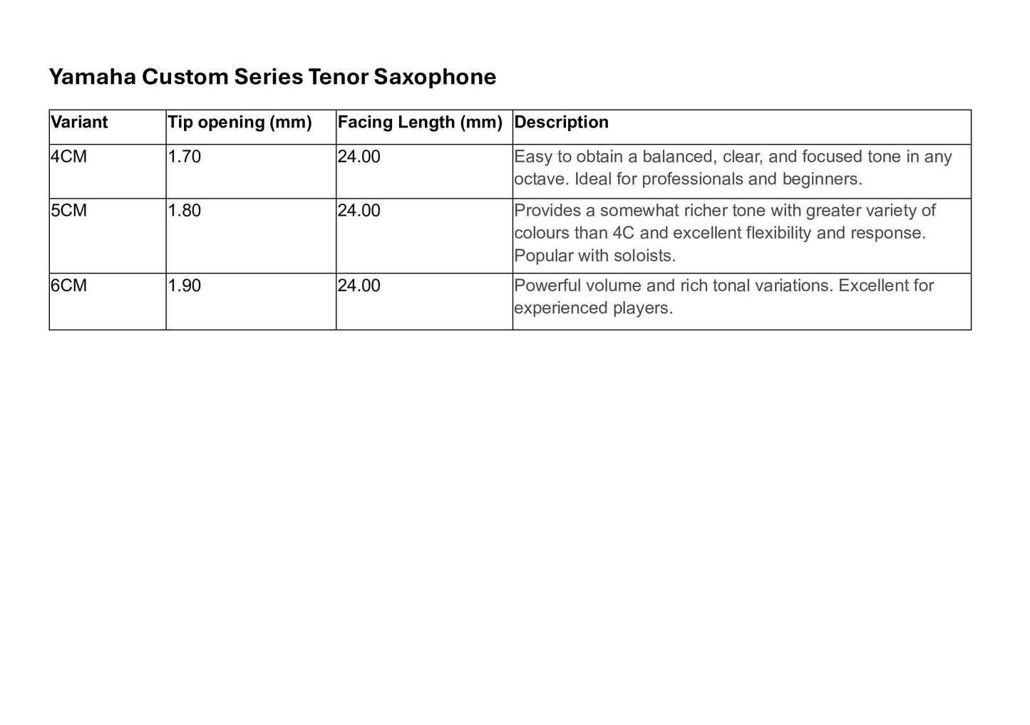 Yamaha Custom Series Tenor Saxophone Mouthpiece