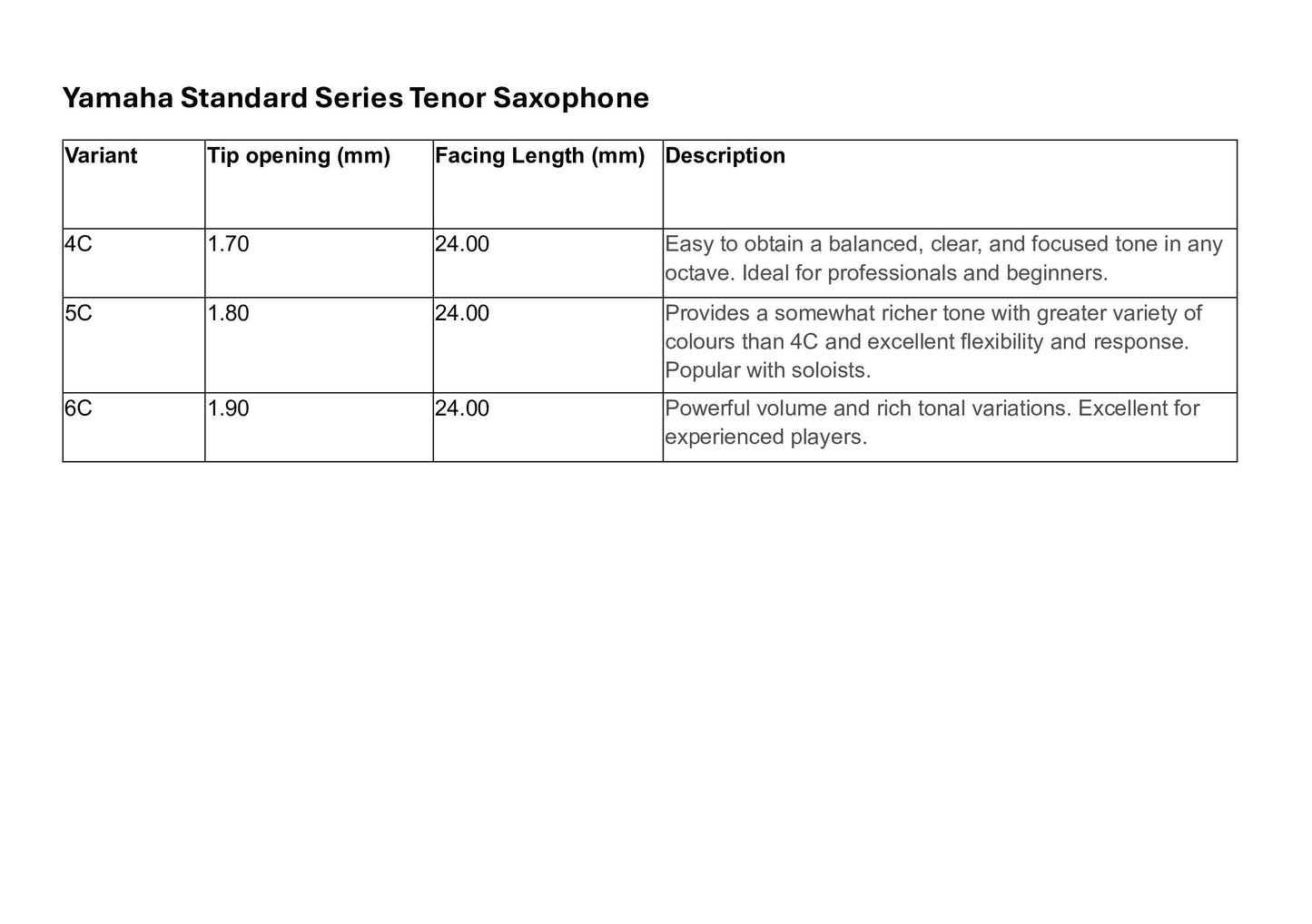 Yamaha Standard Series Tenor Saxophone Mouthpiece
