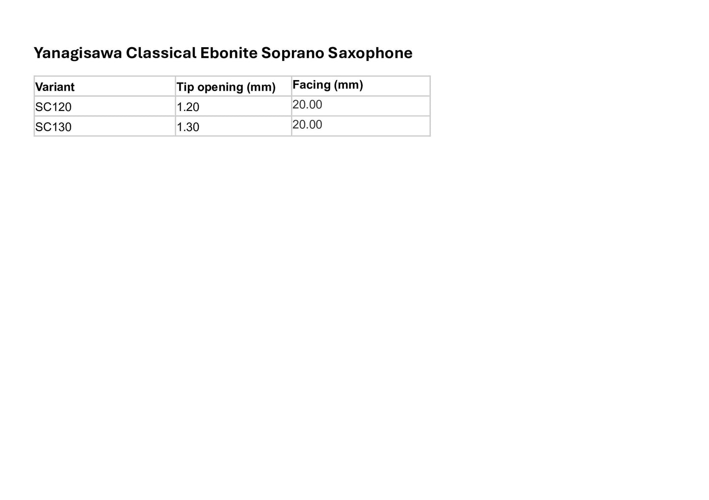 Yanagisawa Classical Ebonite Soprano Saxophone Mouthpiece