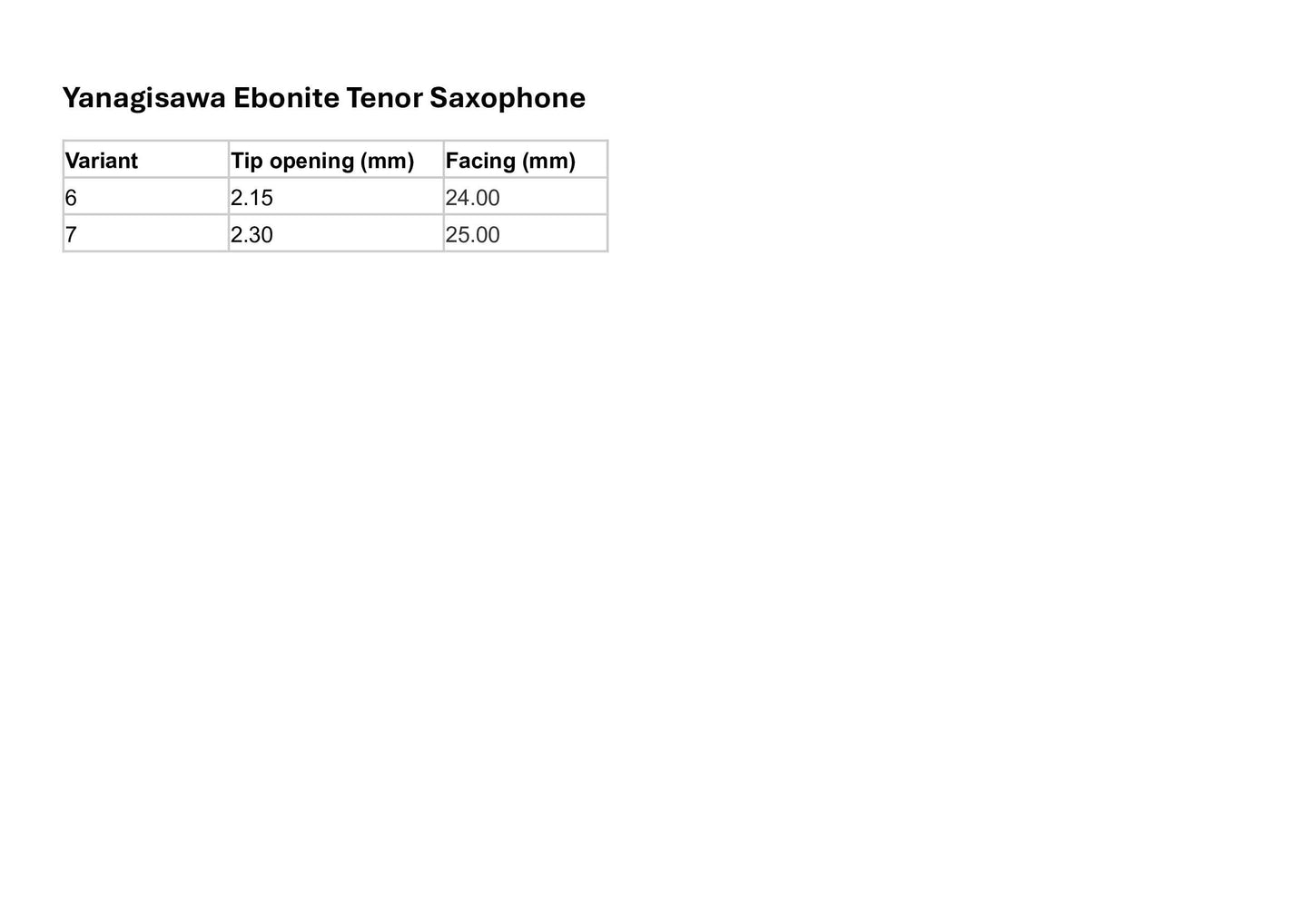 Yanagisawa Ebonite Tenor Saxophone Mouthpiece