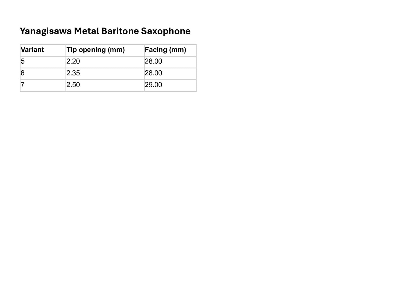 Yanagisawa Metal Baritone Saxophone Mouthpiece