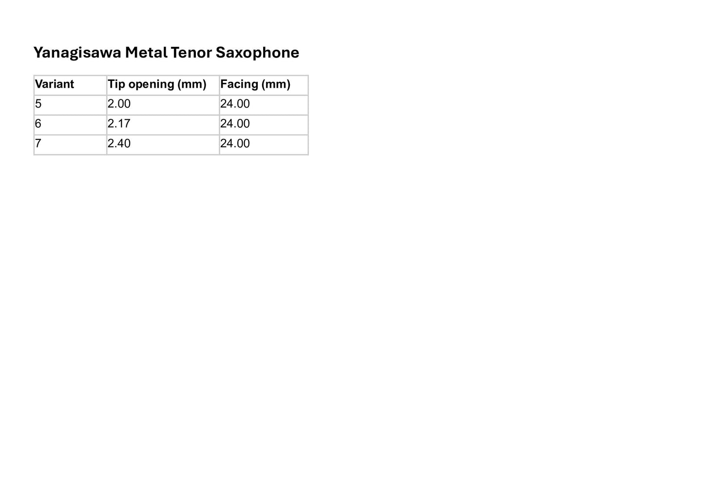 Yanagisawa Metal Tenor Saxophone Mouthpiece
