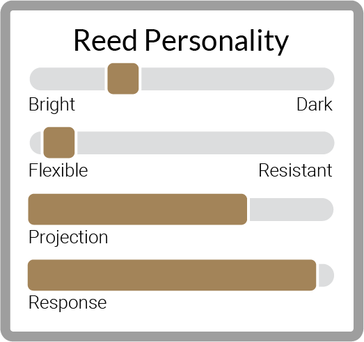 Legere American Cut Tenor Saxophone Reed (1 per pack)