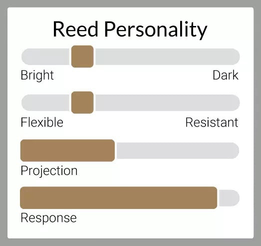 Legere Signature Cut Alto Saxophone Reed (1 per pack)