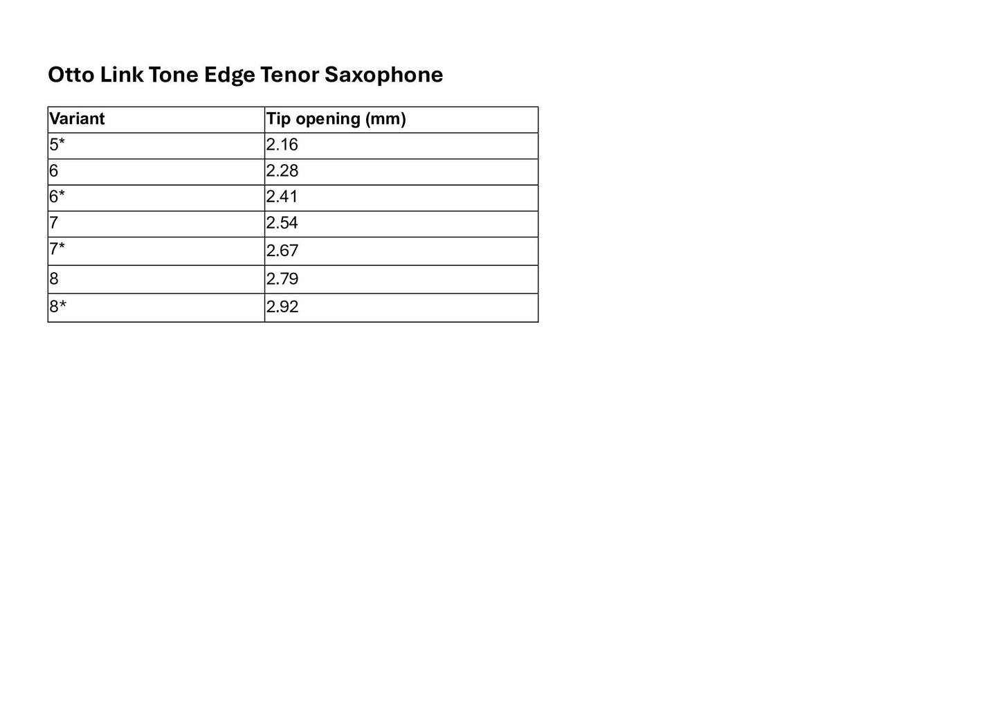 Otto Link Tone Edge Tenor Saxophone Mouthpiece