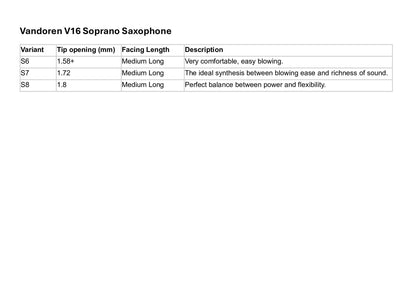 Vandoren V16 Soprano Saxophone Mouthpiece