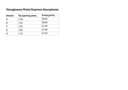 Yanagisawa Metal Soprano Saxophone Mouthpiece